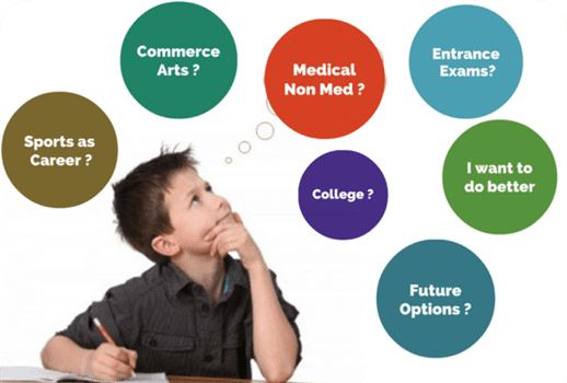 Career Counselling Workshop